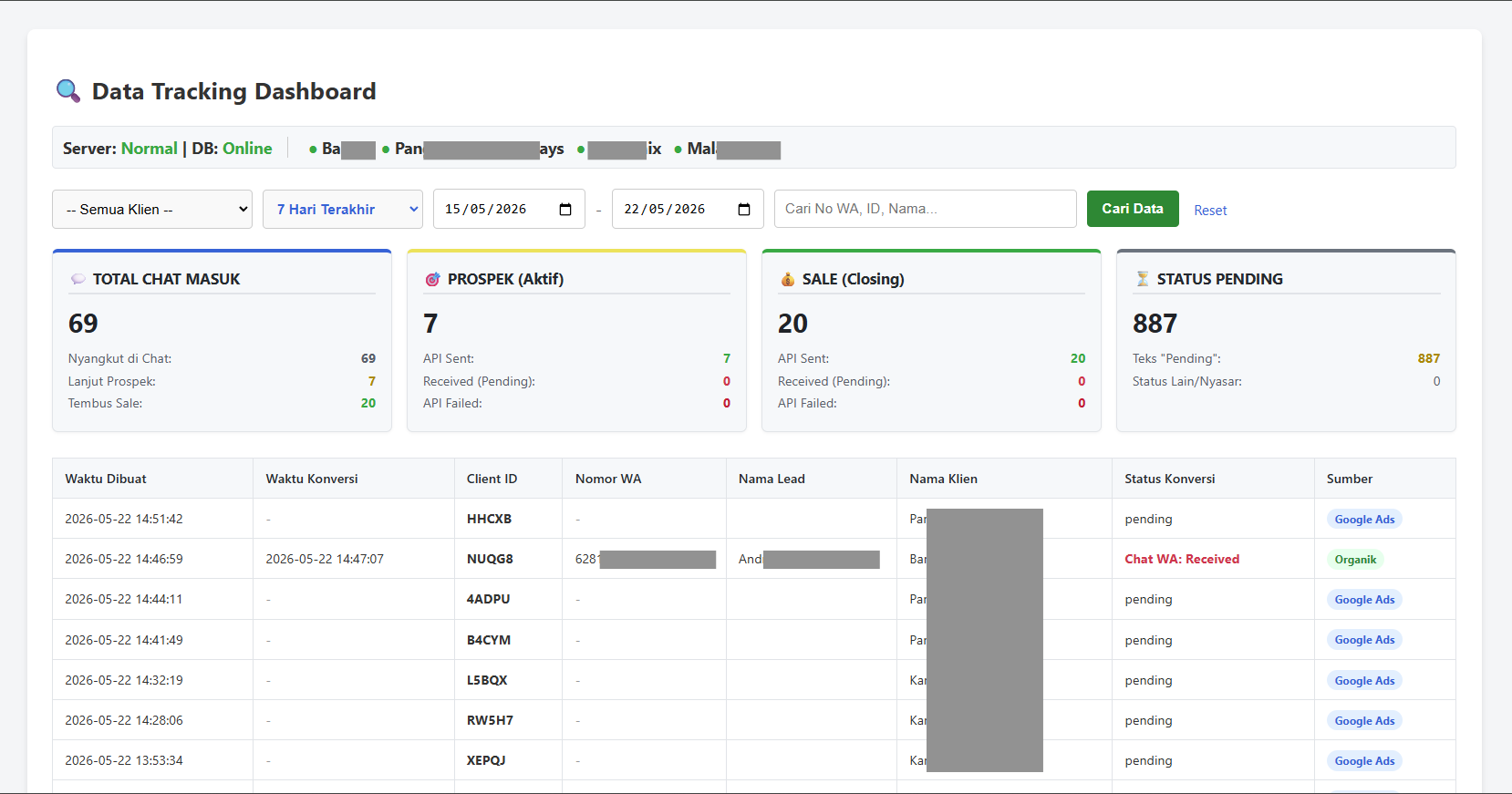 Sistem tracking whatsapp api